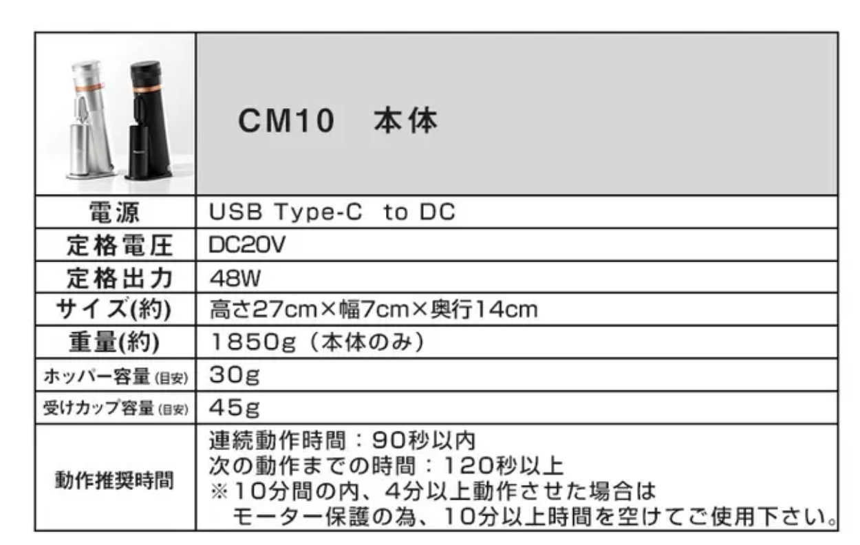 CM10 本体 電源、電圧、出力等