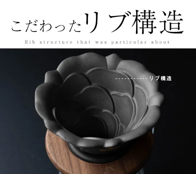 こだわりのリブ構造