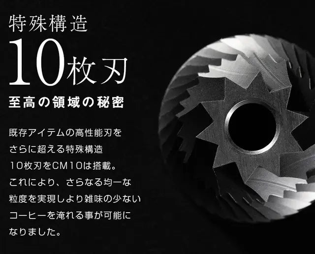 特殊構造10枚刃搭載のCM10