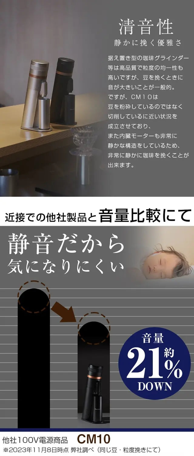 CM10 音量比較で静かな商品を証明している画像