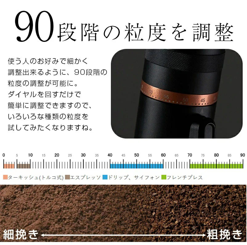 90段階の粒度を調整 | CM10粒度調整箇拡大画像