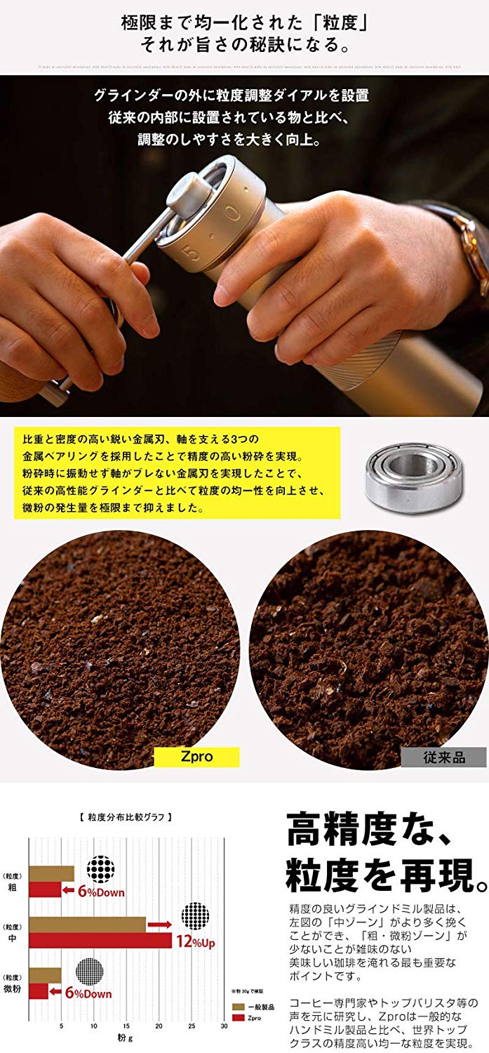 Zproの挽いた粒度の統一感を従来品と比較