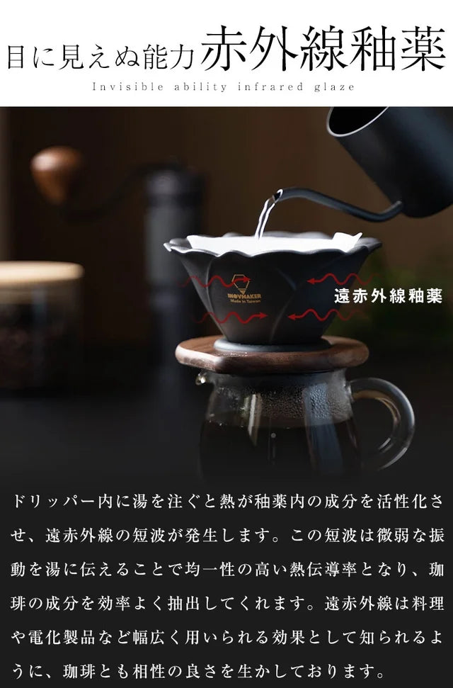 赤外線釉薬