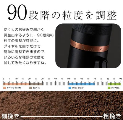 CM10の細挽きから粗挽きまでの説明画像