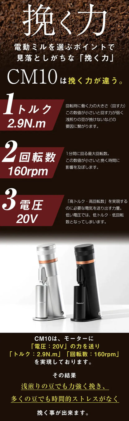 CM10引く力を説明した画像　2.9N.m / 160rpm / 20v