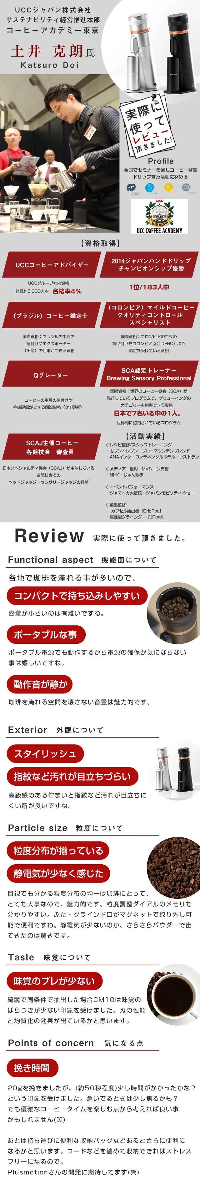 CM10がバリスタによるレビューされた画像
